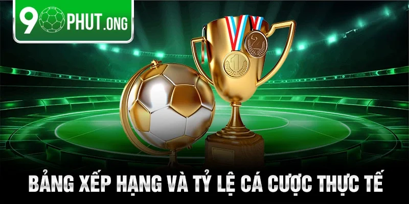 Bảng xếp hạng và tỷ lệ cá cược thực tế